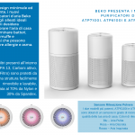Beko presenta i nuovi purificatori d’aria: ATP7100I, ATP6100I e ATP5100I